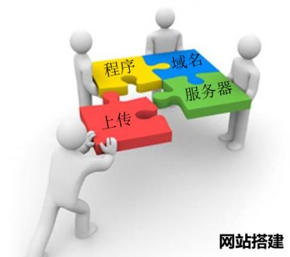 济南网站建设中出现的优化排名网站是如何处理的？