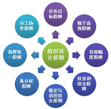 58便民网分类信息推广服务